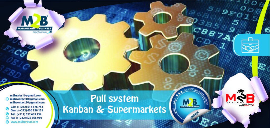 Pull system - kanban supermarkets